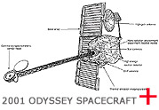 Mars 2001 Odyssey Spacecraft