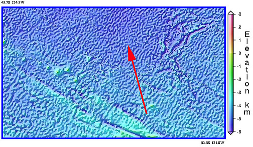 Mir Impact Zone