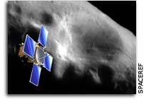 NEAR in Eros Orbit
