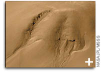 Water at work on Mars?