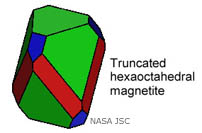 hexaoctahedral