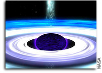 Exotic physics finds black holes could be most 'perfect,' low-viscosity fluid
