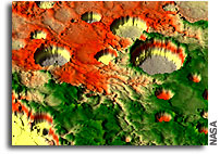 Evidence That Water May Have Flowed on Ancient Mars
