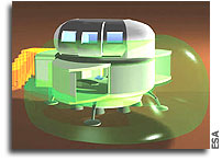 ESA Call to Students: Ideas for Aurora Program Sought