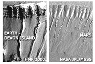An Earlier Interpretation Regarding Martian Gullies