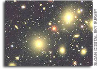 3D Map of Universe Bolsters Case for Dark Energy and Dark Matter