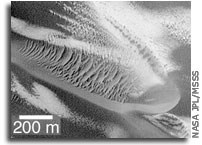 Defrosting Sand Dunes 