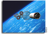Insight into NASA Space Tether Experiment