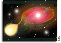 First Shape Measurement of an Exploding White Dwarf