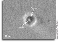 Opportunity Rover Photographed on Surface of Mars
