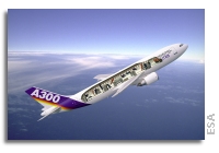 ESA's 37th Parabolic Flight Campaign underway