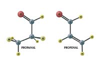 Scientists Discover Two New Interstellar Molecules