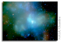 Chandra Turns up the Heat in the Milky Way Center
