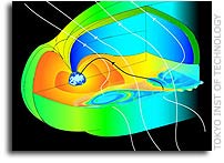 Cluster spacecraft catch crashing waves in Earth's magnetic bubble