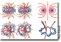 Magnetic Stars Puzzle Solved by Astrophysicists