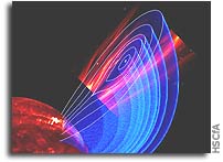 The Sources of Solar Hazards In Interplanetary Space