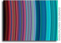 Best Ever UV Images of Saturns Rings Hint at their Origin, Evolution
