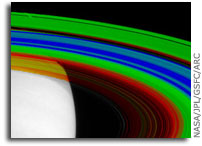 Cassini Reveals Saturn's Cool Rings