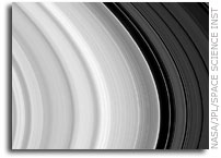 Outer B Ring Edge 