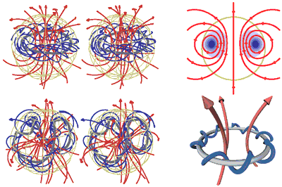 Magnetic Stars Puzzle Solved by Astrophysicists