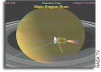 Cassini Enters Saturn Orbit