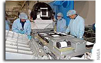 NASA Shuttle Crew Checks Out Equipment for Return to Flight MIssion