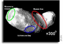 Proposal  Names of Representative Terrain on Asteroid  Itokawa