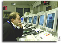 Concentrating in Huygens' Dedicated Control Room