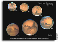 Hubble's Visual History of Mars