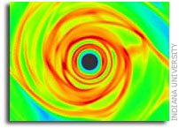 New theory of how planets form finds havens of stability amid turbulence