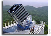 Astronomers find gravity's signature in galaxy distribution