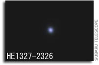 Discovery of the Most Metal-Deficient Star Ever Found: Studying Nucleosynthesis Signatures of the First Stars