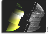 NASA Cassini Discovers Saturn's Dynamic Clouds Run Deep