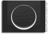 Titan's Night Side