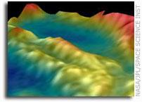 Dark Plains on Titan