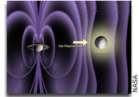 Cassini Finds an Atmosphere on Saturn's Moon Enceladus
