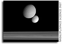 The Face-off: Tethys, Dione, and Saturn's Rings