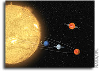 Scientists Find Possible Birth of Tiniest Known Solar System