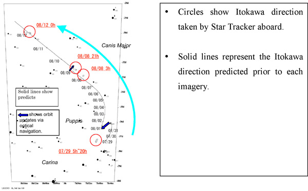 fig.1