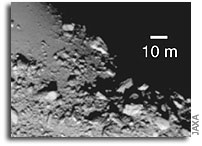 Hayabusa's Scientific and Engineering Achievements during Proximity Operations around Itokawa