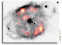 Astronomers find new evidence for the violent demise of sun-like stars