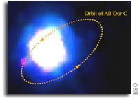 Weighing the Smallest Stars