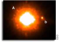 Is this a Brown Dwarf or an Exoplanet?