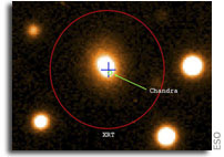 Witnessing the Flash from a Black Hole's Cannibal Act