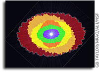 Mysterious Magnetar Yielding Secrets to VLA