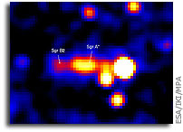 Integral rolls back history of Milky Way's super-massive black hole