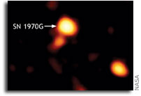 NASA Scientists Witness a Supernova Cosmic Rite of Passage