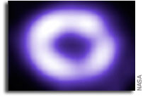 Supernova 1987A: Fast Forward to the Past