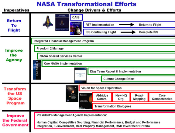 transform.1.jpg