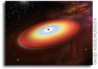 Spinning Black Hole Pushes the Limit